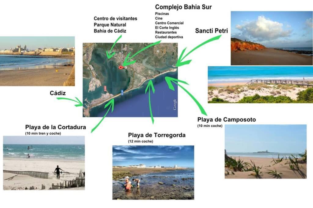 Duplex 6 Pax Con Wifi En Bahia Sur Con Parking Y Piscinas Comunitarias *